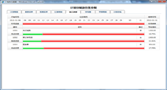 廣州名易PCS軟件還移動功能完全自定義，可以進(jìn)行無代碼開發(fā)