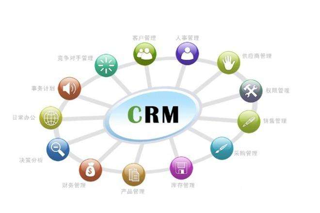 crm4.jpg